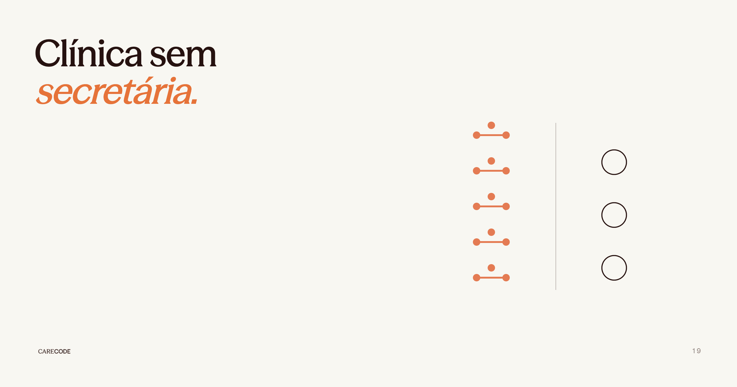 Clínica sem secretária: o que a IA substitui (e o que ela não substitui)